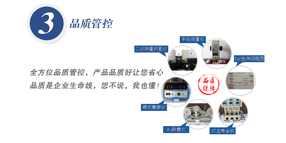 品質管控
