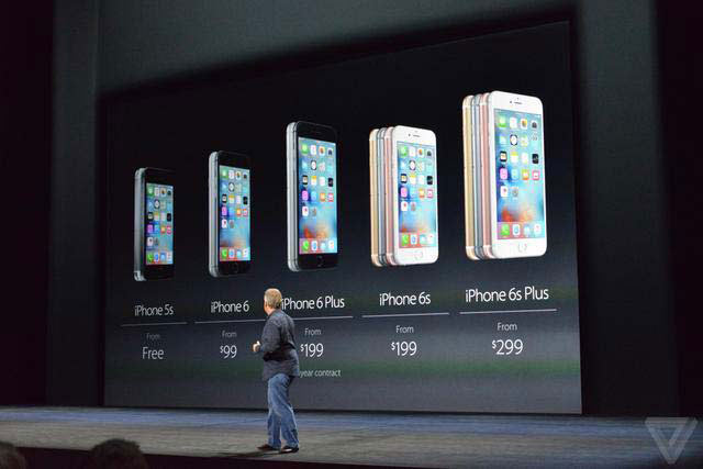 iPhone歷代產品介紹