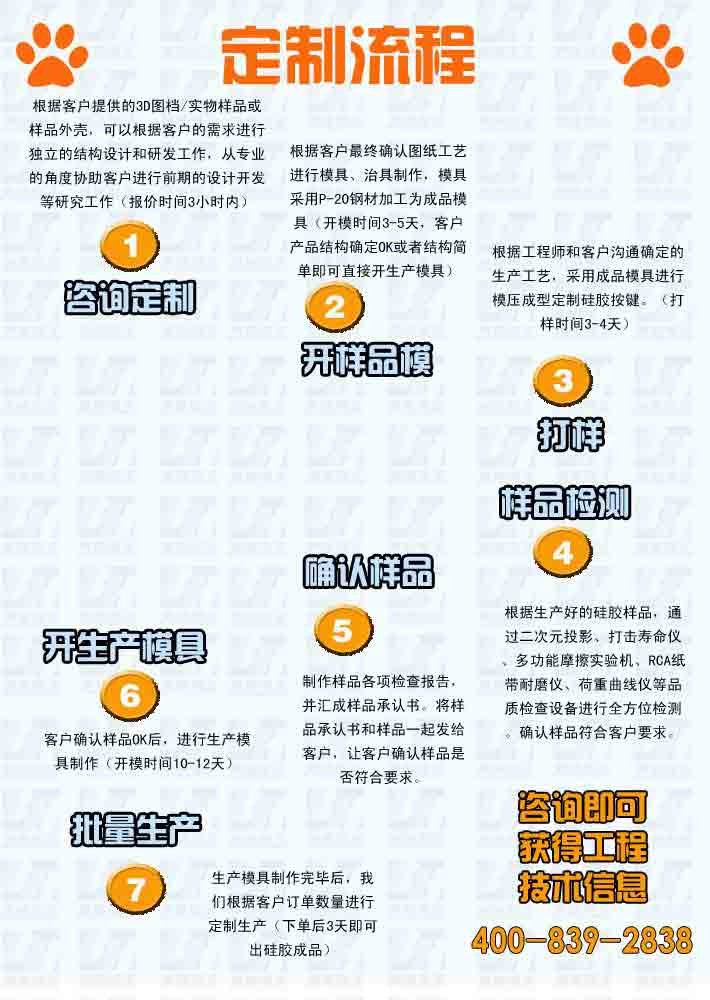 咨詢定制：根據客戶提供的3D圖檔/實物樣品或樣品外殼，可以根據客戶的需求進行獨  立的結構設計和研發工作，從專業的角度協助客戶進行前期的設計開發等研究工作（報  價時間3小時內）  開樣品模：根據客戶最終確認圖紙工藝進行模具、治具制作，模具采用P-20鋼材加工為  成品模具（開模時間3-5天，客戶產品結構確定OK或者結構簡單即可直接開生產模具）  打樣：根據工程師和客戶溝通確定的生產工藝，采用成品模具進行模壓成型定制硅膠按  鍵。（打樣時間3-4天）  樣品檢測： 根據生產好的硅膠樣品，通過二次元投影、打擊壽命儀、多功能摩擦實驗  機、RCA紙帶耐磨儀、荷重曲線儀等品質檢查設備進行全方位檢測。確認樣品符合客戶  要求。  確認樣品：制作樣品各項檢查報告，并匯成樣品承認書。將樣品承認書和樣品一起發給  客戶，讓客戶確認樣品是否符合要求。  開生產模具：客戶確認樣品OK后，進行生產模具制作（開模時間10-12天）  批量生產： 生產模具制作完畢后，我們根據客戶訂單數量進行定制生產（下單后3天即  可出硅膠成品）
