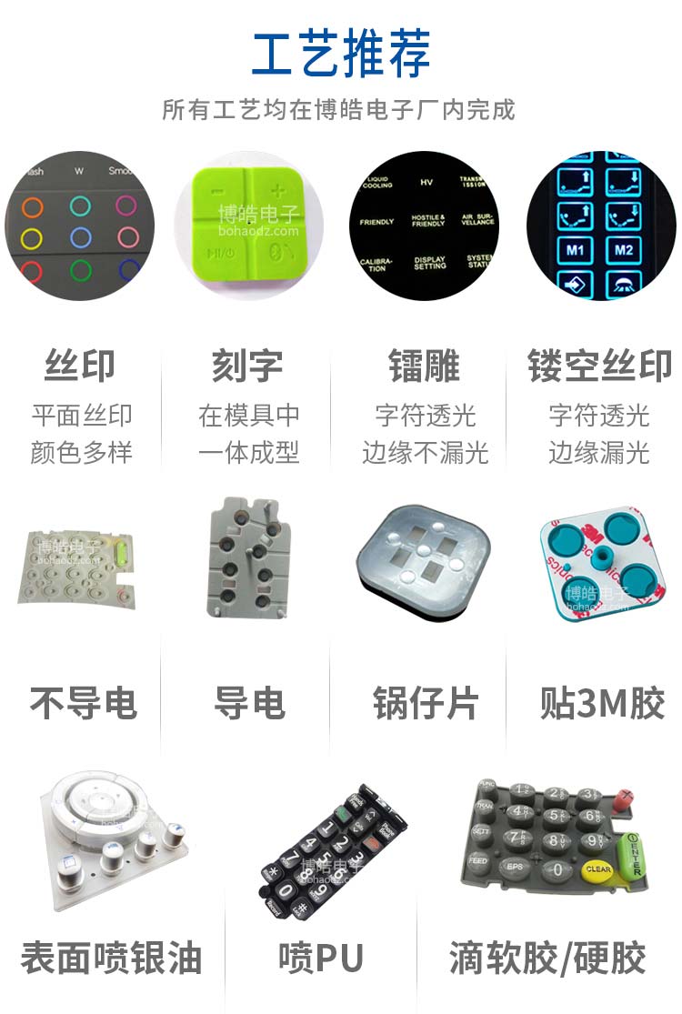 詳情頁(yè)