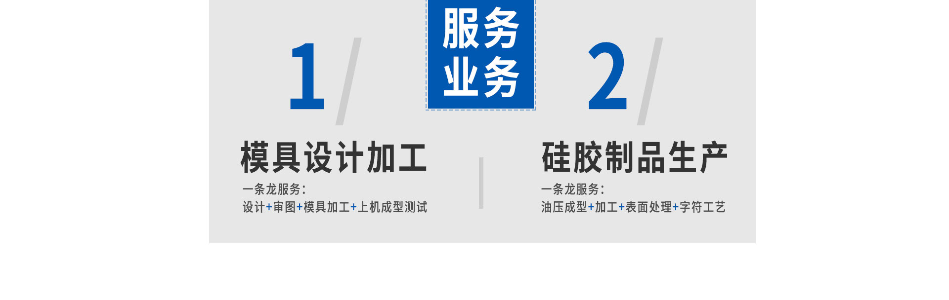 服務業務